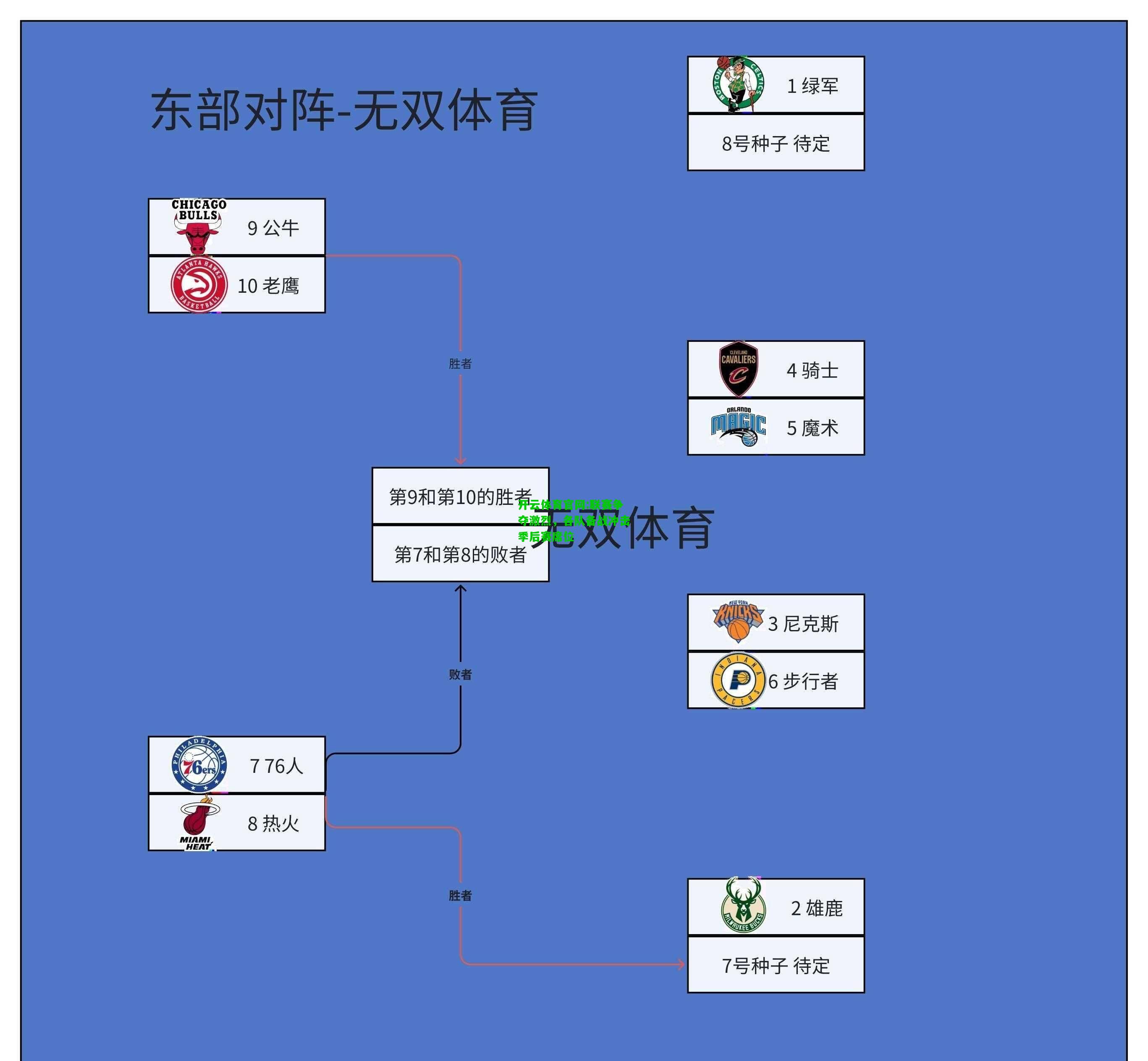 开云体育官网:联赛争夺激烈，各队备战冲击季后赛席位