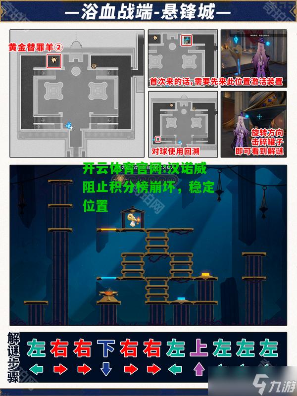 汉诺威阻止积分榜崩坏，稳定位置